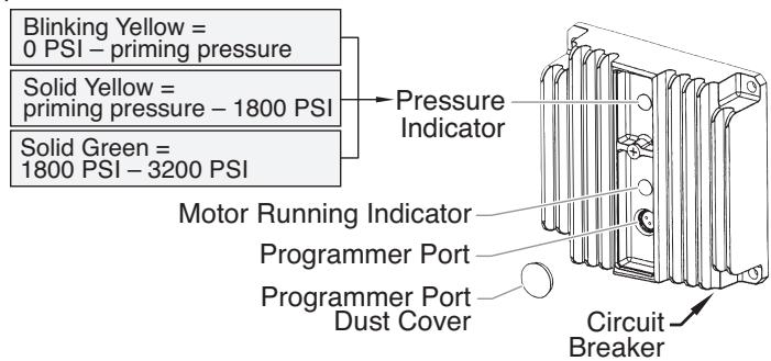 TITAN 640I - Electronic Pressure Control Indicators - 1
