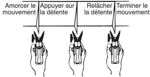 TITAN 640I - Technique de vaporisation - 1