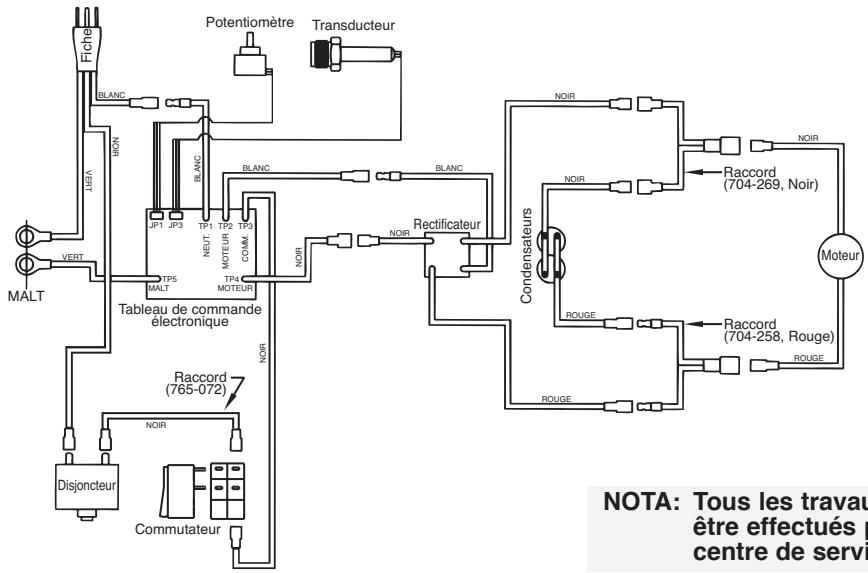 TITAN 640I - English - 1