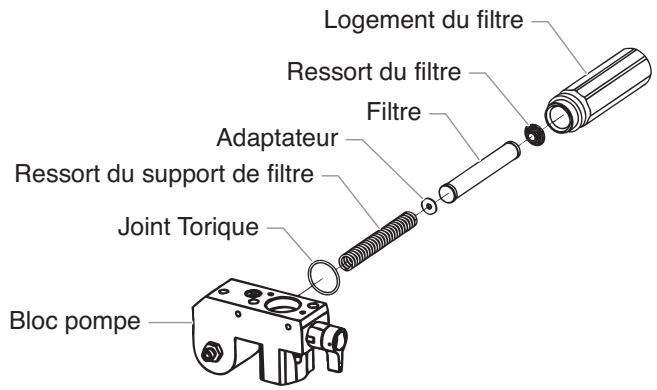 TITAN 640I - Filtre de pompe - 1