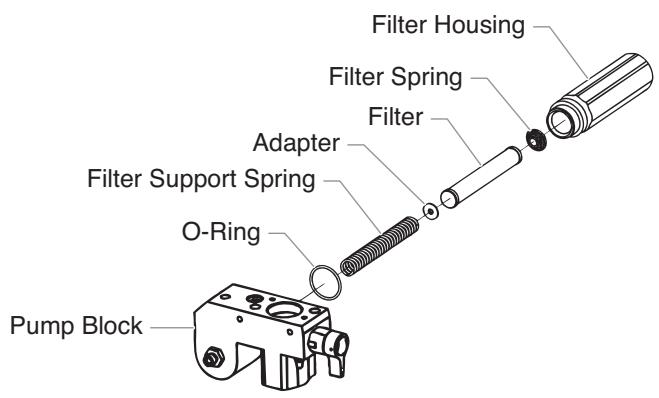 TITAN 640I - Pump Filter - 1