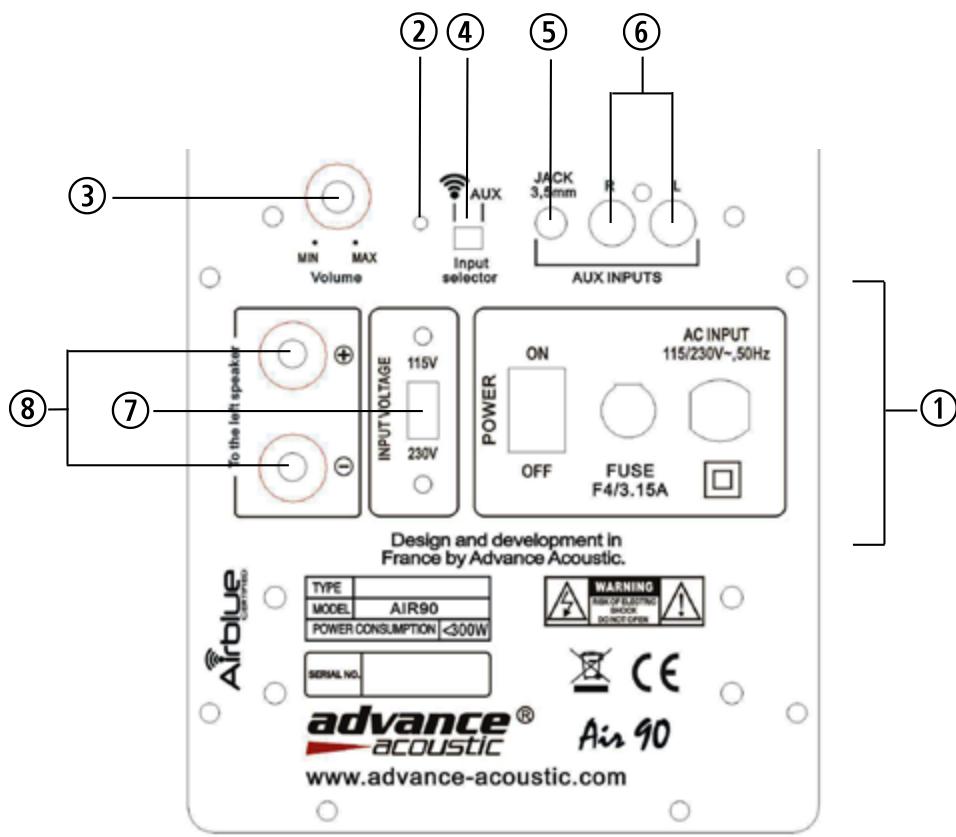ADVANCE AIR90 - Air-70 &amp; Air-90 Amplifier* - 1