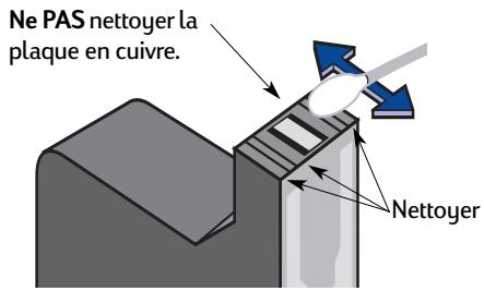 HEWLETT PACKARD 950C - Avertissement - 1