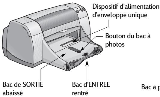 HEWLETT PACKARD 950C - Impression sur différents types de papier et de support - 1