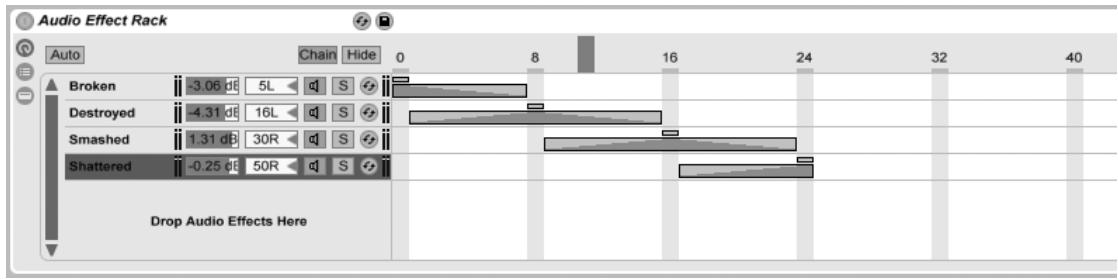 ABLETON LIVE 8.2 - Crossfade de banques preset à l'aide des plages de fondu - 1
