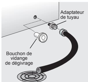 FRIGIDAIRE FFFU13M1QW - Dégivrage - 3