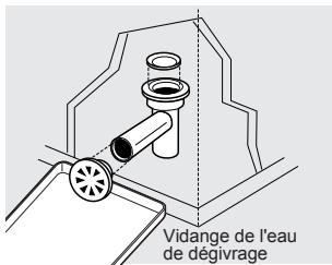FRIGIDAIRE FFFU13M1QW - Dégivrage - 2