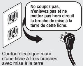 FRIGIDAIRE FFFU13M1QW - AVERTISSEMENT - 1