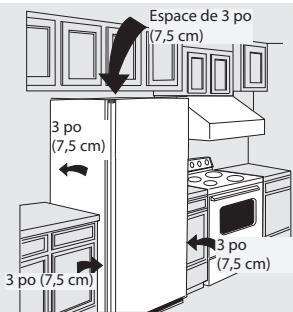 FRIGIDAIRE FFFU13M1QW - REMARQUE - 1