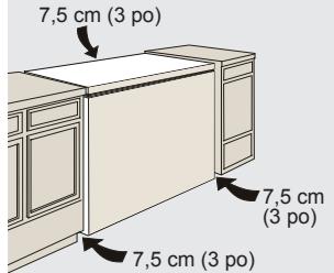 FRIGIDAIRE FFFU13M1QW - REMARQUE - 2