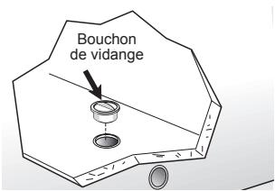 FRIGIDAIRE FFFU13M1QW - Dégivrage - 4