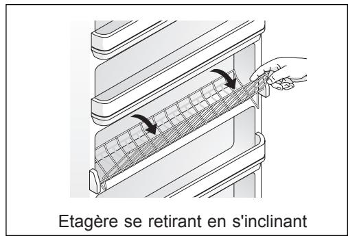 FRIGIDAIRE FFU17M7HW - Caracteristiques, en option, du congélateur (suite) - 2