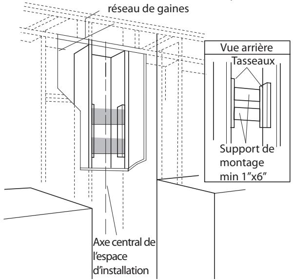 FRIGIDAIRE FHWC3055LS - Installation de la charpente de la hotte - 1