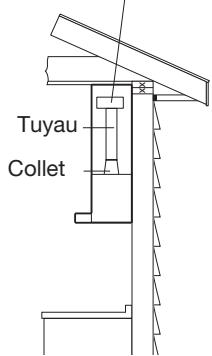 FRIGIDAIRE FHWC3055LS - Examples de conduits ou de recirculation de l'air possibles - 4