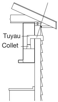 FRIGIDAIRE FHWC3055LS - Examples de conduits ou de recirculation de l'air possibles - 3