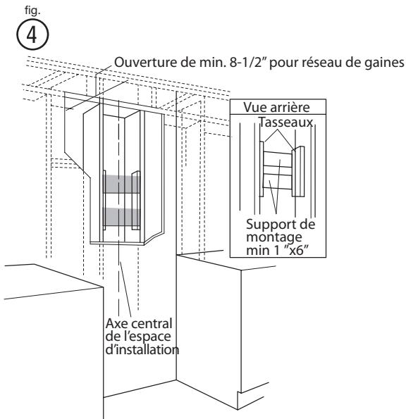 FRIGIDAIRE FHWC3060LS - Installation de la charpente de la hotte - 1