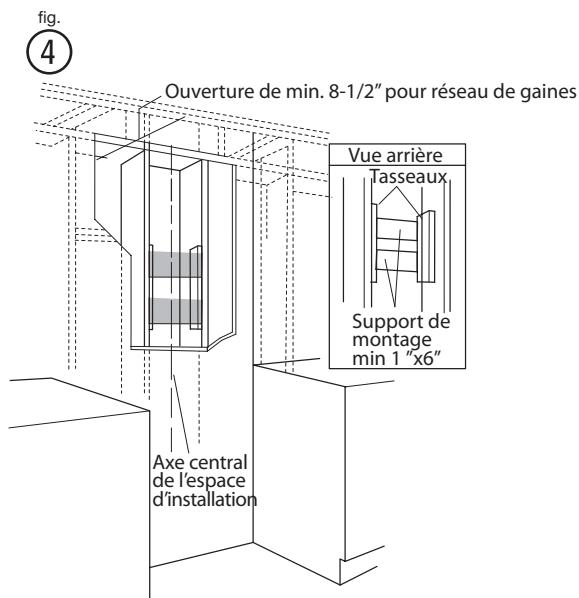 FRIGIDAIRE FHWC3660LS - Installation de la charpente de la hotte - 1