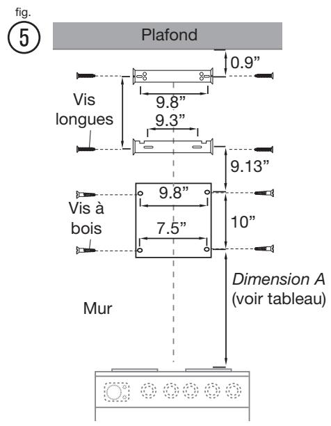 FRIGIDAIRE FHWC3660LS - Étape 1: - 1