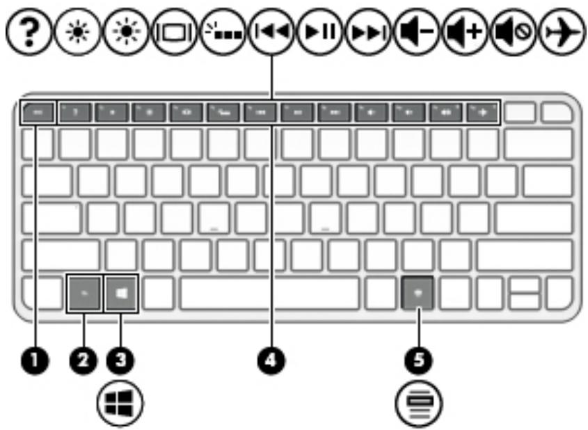 HP SPECTRE X360 13-W009NF - Touches - 1