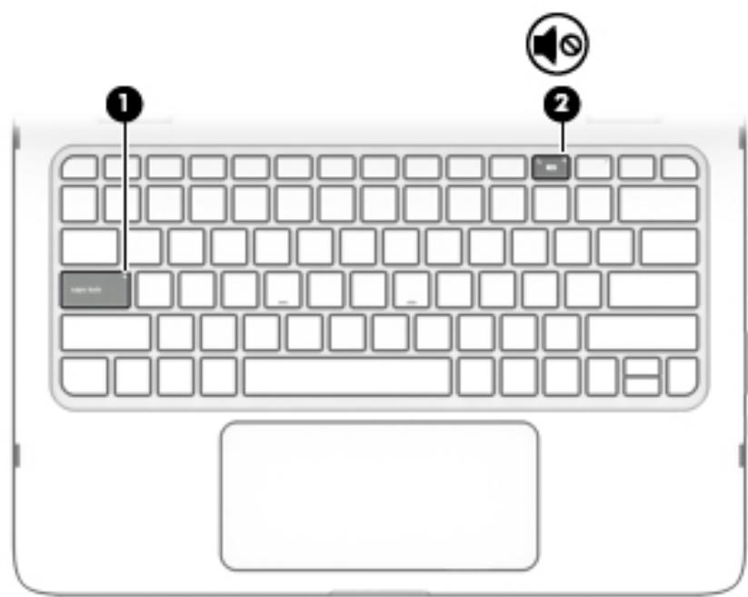 HP SPECTRE X360 13-W009NF - Pavé tactile - 2