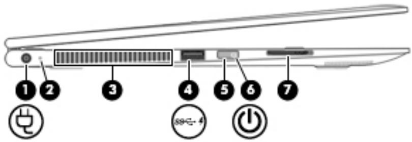HP SPECTRE X360 13-W009NF - Localisation des logiciels - 2