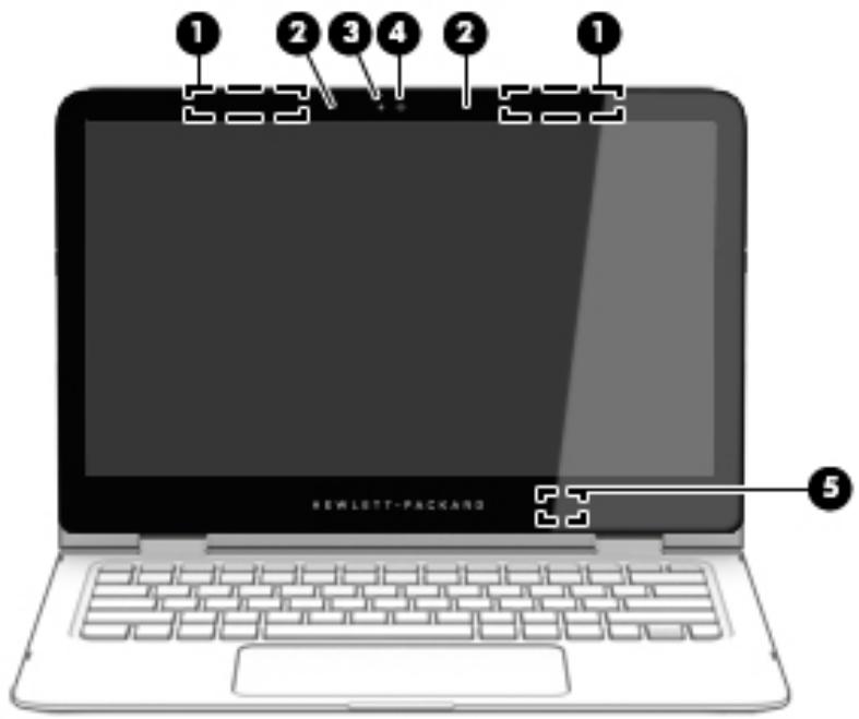 HP SPECTRE X360 13-W009NF - Localisation des logiciels - 3