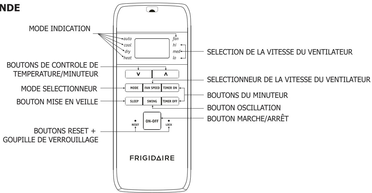 FRIGIDAIRE FRA053PU1 - Fonctions du Climatiseur - 2