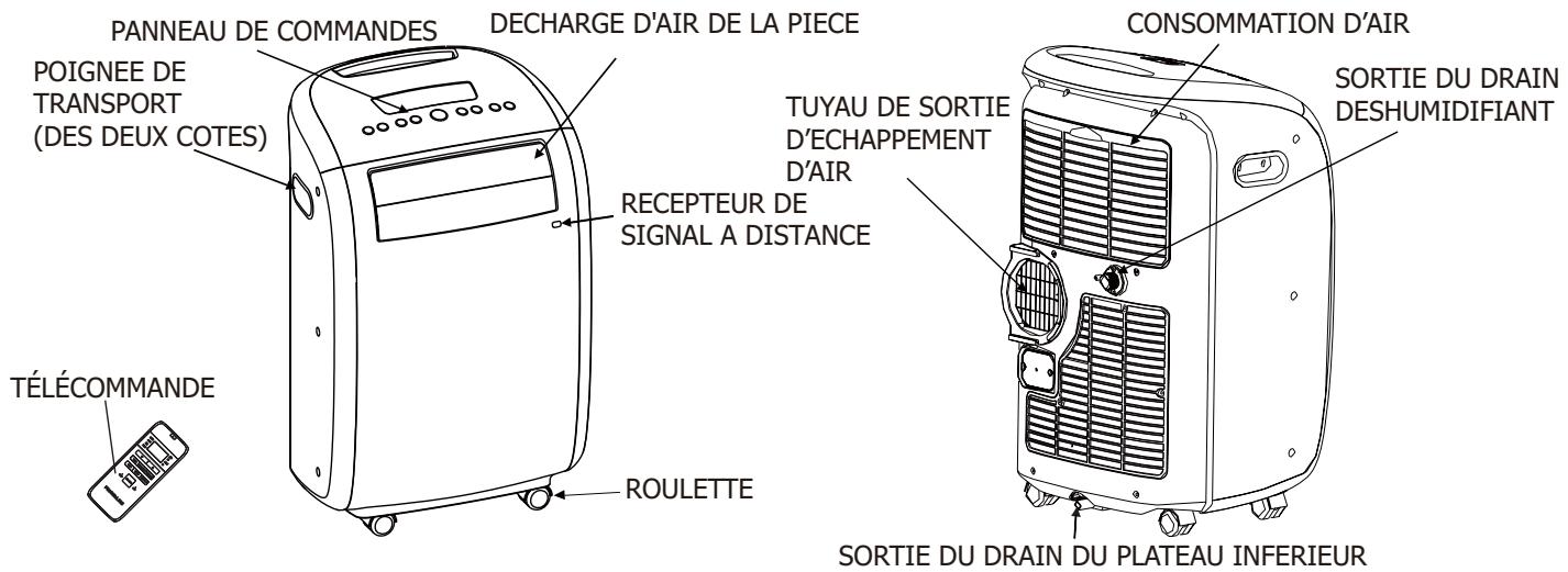 FRIGIDAIRE FRA053PU1 - Description de l'Unité - 1
