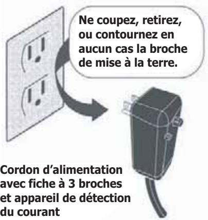 FRIGIDAIRE FRA053PU1 - AVERISSEMENT - 1
