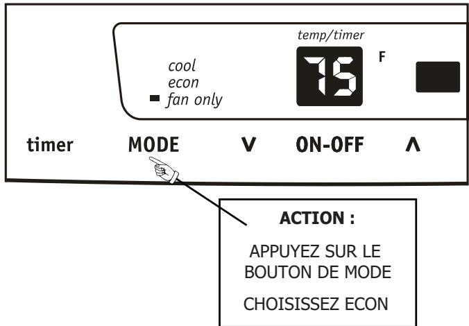 FRIGIDAIRE FRA064VU1 - POUR UTILISER LA FONCTION D'ÉCÔNOMIE D'ÉNERGIE (ECON): - 1