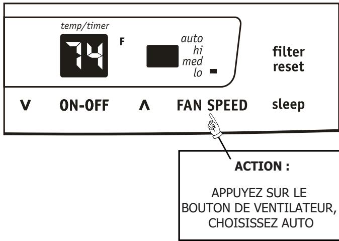 FRIGIDAIRE FRA064VU1 - POUR AJUSTER LES VITESES DU VENTILATEUR : - 2