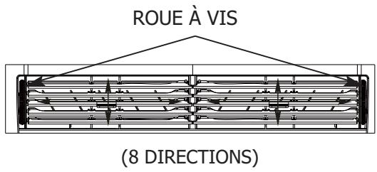 FRIGIDAIRE FRA064VU1 - CE QUE VOUS DEVEZ ÉGALEMENT SAVOIR - 3