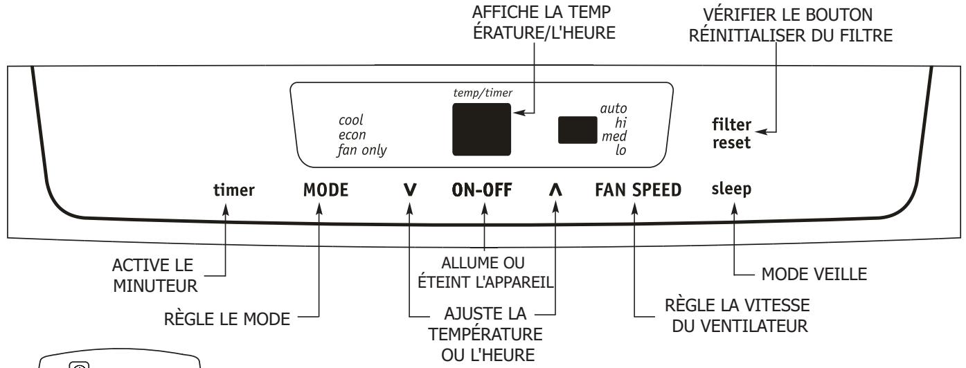 FRIGIDAIRE FRA064VU1 - COMMANDE ÉLECTRONIQUE - 1