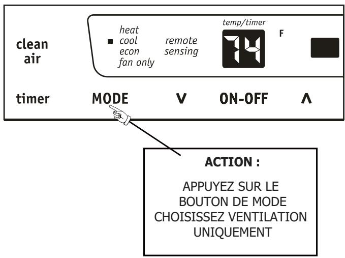 FRIGIDAIRE FRA08PZU1 - Instructions de fonctionnement (suite) - 1