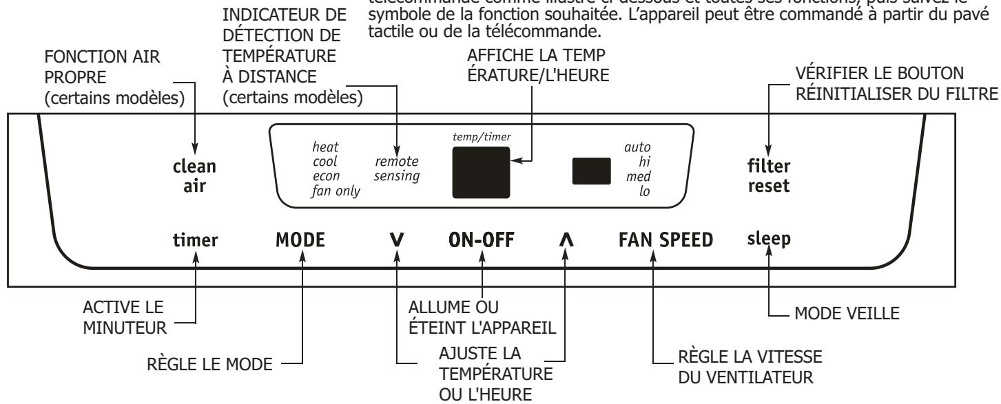 FRIGIDAIRE FRA08PZU1 - COMMANDE ÉLECTRONIQUE - 1