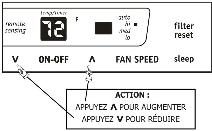 FRIGIDAIRE FRA08PZU1 - Instructions de fonctionnement (suite) - 1