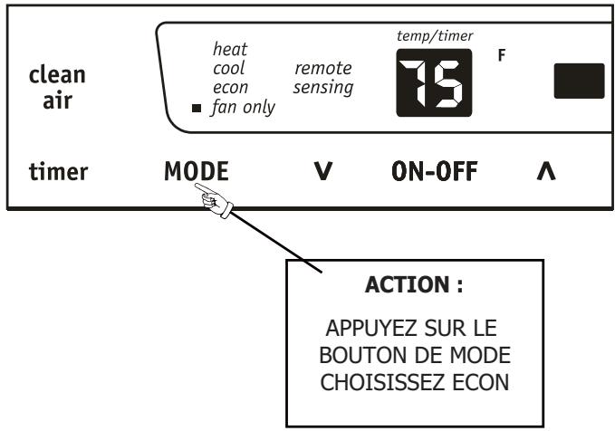 FRIGIDAIRE FRA12EZU2 - Instructions de fonctionnement (suite) - 2