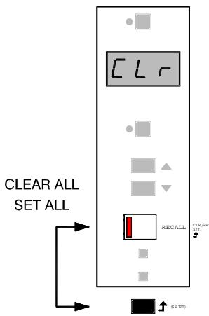 ALLEN & HEATH ALLEN & HEATH ML5000 - Assigner un groupe VCA ou un groupe de MUTE : - 3