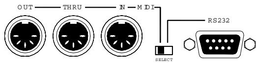 ALLEN & HEATH ALLEN & HEATH ML5000 - Changer LRC pour LCR - 2