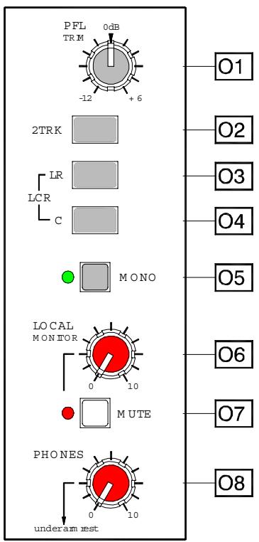 ALLEN & HEATH ALLEN & HEATH ML5000 - Utiliser le Solo-In-Place - 1