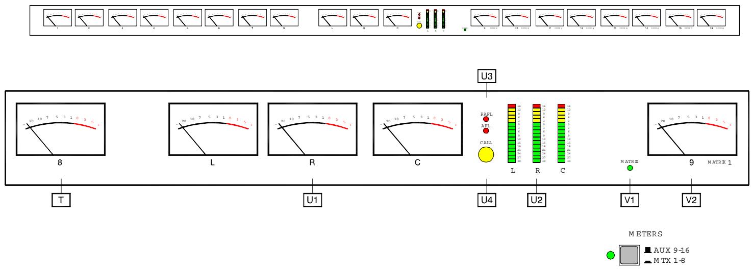 ALLEN & HEATH ALLEN & HEATH ML5000 - Utiliser le réseau d'ordre - 1