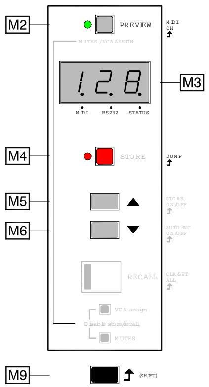 ALLEN & HEATH ALLEN & HEATH ML5000 - Changer LRC pour LCR - 1