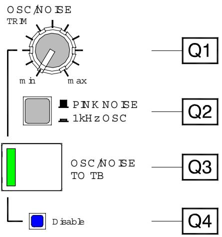 ALLEN & HEATH ALLEN & HEATH ML5000 - Le fonctionnement du monitoring - 1