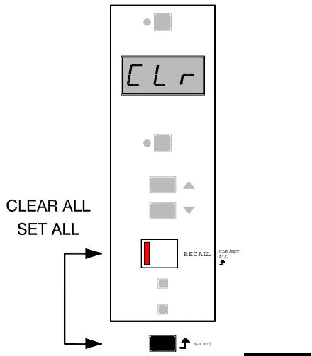 ALLEN & HEATH ALLEN & HEATH ML5000 - Pour assigner toutes les tranches à un groupe VCA - 1