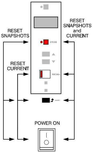 ALLEN & HEATH ALLEN & HEATH ML5000 - Charger une nouvelle version de logiciel - 1