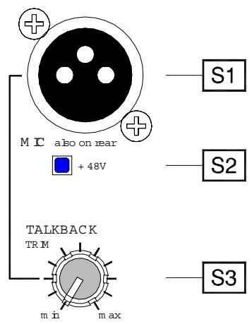 ALLEN & HEATH ALLEN & HEATH ML5000 - Description de l'Intercom - 1