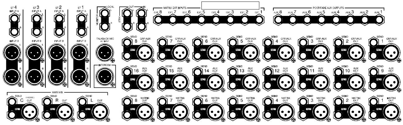 ALLEN & HEATH ALLEN & HEATH ML5000 - Le branchement de la terre (masse) dans un système audio est important pour deux raisons : - 3