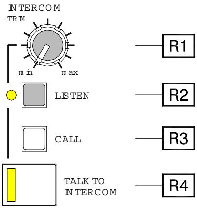 ALLEN & HEATH ALLEN & HEATH ML5000 - Utiliser l'Oscillateur et le générateur de bruit rose - 2