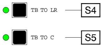 ALLEN & HEATH ALLEN & HEATH ML5000 - Description de l'Intercom - 2