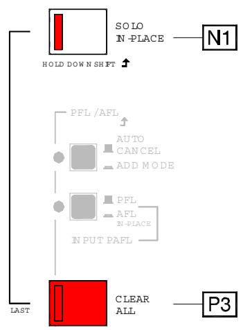 ALLEN & HEATH ALLEN & HEATH ML5000 - Utiliser les mémoires de scènes - 1